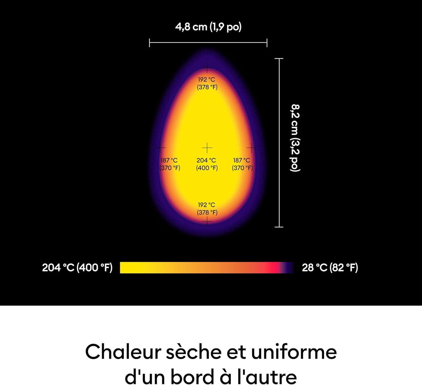 Cricut EasyPress Mini | Presse à chaud compacte pour vinyle thermocollant (HTV), produits Infusible Ink et de sublimation | Bleu zen